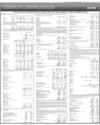 Balance Sheet Page 37