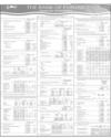 Balance Sheet Page 43