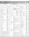Balance Sheet Page 44