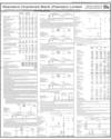 Balance Sheet Page 55