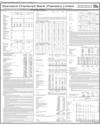 Balance Sheet Page 56