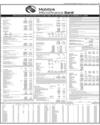 Balance Sheet Page 65