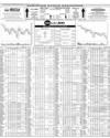 Pakistan Stock Exchange Page 8