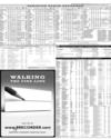 Pakistan Stock Exchange Page 9