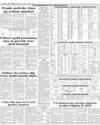 Commodities Market Page 12