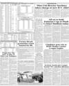 Date of Closure of Books & WEB Page 20