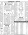 Commodities and Shipping Page 8