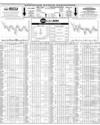 Pakistan Stock Exchange Page 10