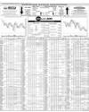Pakistan Stock Exchange Page 8