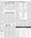 Commodities and Shipping Page 8
