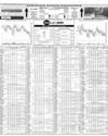 Pakistan Stock Exchange Page 10