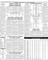Commodities and Shipping Page 8