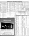 Pakistan Stock Exchange Page 11