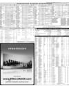 Pakistan Stock Exchange Page 11
