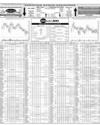 Pakistan Stock Exchange Page 16