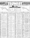 Pakistan Stock Exchange Page 10