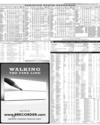 Pakistan Stock Exchange Page 9