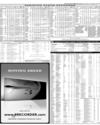 Pakistan Stock Exchange Page 11