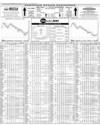 Pakistan Stock Exchange Page 8