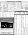 Pakistan Stock Exchange Page 11