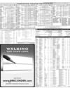 Pakistan Stock Exchange Page 9