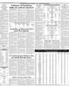 Commodities and Shipping Page 14