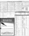 Pakistan Stock Exchange Page 11