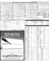 Pakistan Stock Exchange Page 9