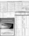 Pakistan Stock Exchange Page 11