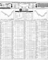 Pakistan Stock Exchange Page 10