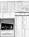 Pakistan Stock Exchange Page 11
