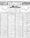 Pakistan Stock Exchange Page 10