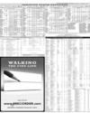 Pakistan Stock Exchange Page 9