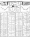 Pakistan Stock Exchange Page 10