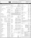 Dubai Islamic Bank Page 23