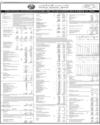 Dubai Islamic Bank Page 24