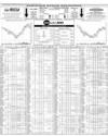 Pakistan Stock Exchange Page 8