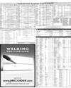 Pakistan Stock Exchange Page 9