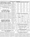Commodities Market Page 16
