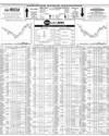 Pakistan Stock Exchange Page 10