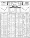 Pakistan Stock Exchange Page 8