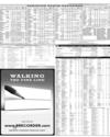 Pakistan Stock Exchange Page 9