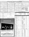 Pakistan Stock Exchange Page 11