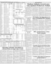 Date of Closure of Books & WEB Page 10