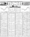 Pakistan Stock Exchange Page 10