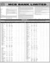 Supplement Page 20