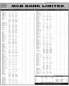 Supplement Page 21