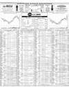 Pakistan Stock Exchange Page 40