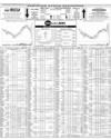 Pakistan Stock Exchange Page 8
