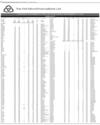 Supplement Page 18